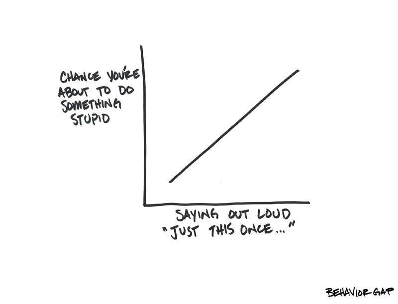 Just-this-once_sample