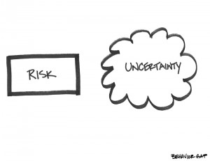 Risk_Uncertainty