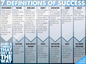7DefinitionsOfSuccess