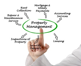 Property Management Costs