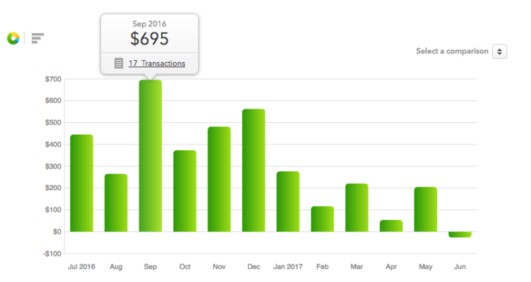 Screen-Shot-2017-06-19-at-5.10.56-PM-768x408