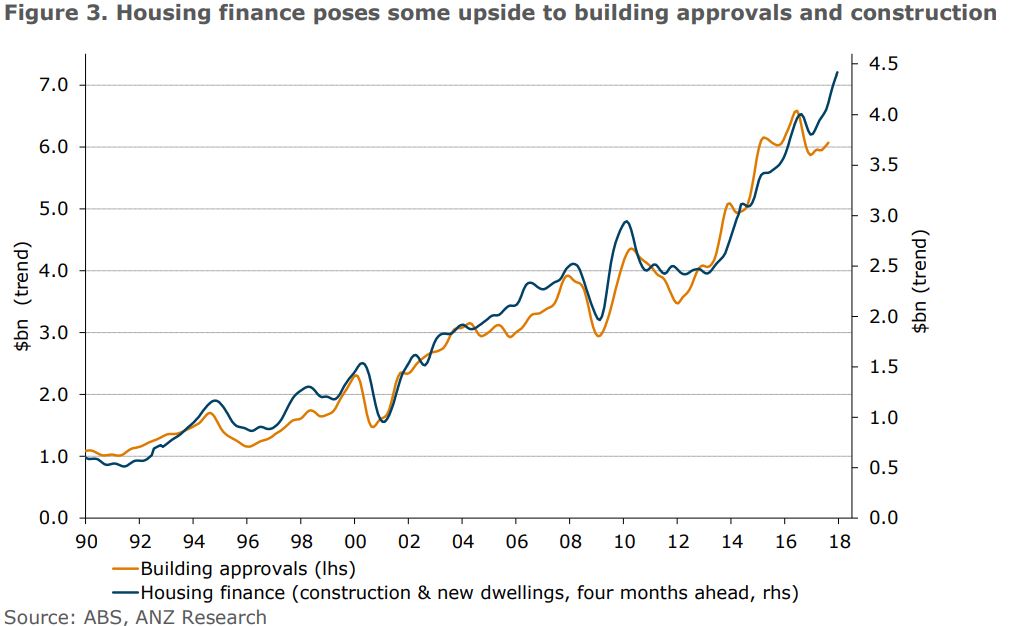 Housing Finance4