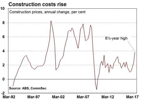 Article02 Chart02