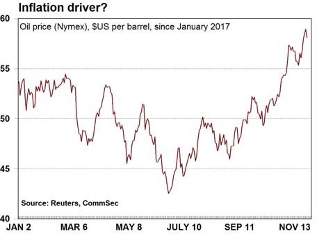 Article02 Chart03