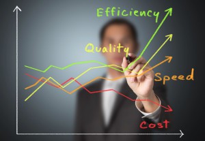 Efficiency