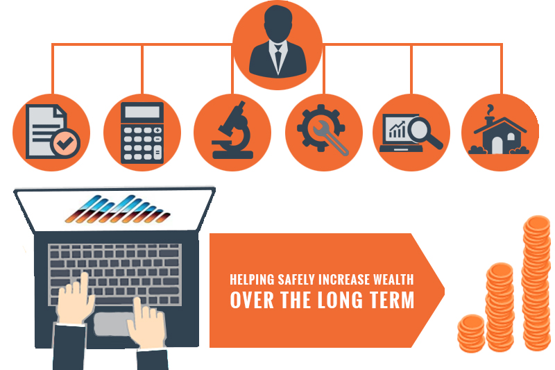 Increase Wealth Over The Long Term