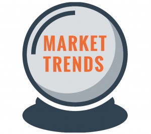 Market Trends