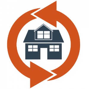 Property Cycle