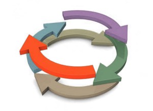 Figure City With Build And Help Environment Icon