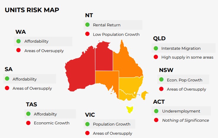 Units Risk Map
