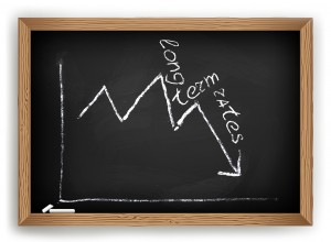 Oliver Long Term Rates